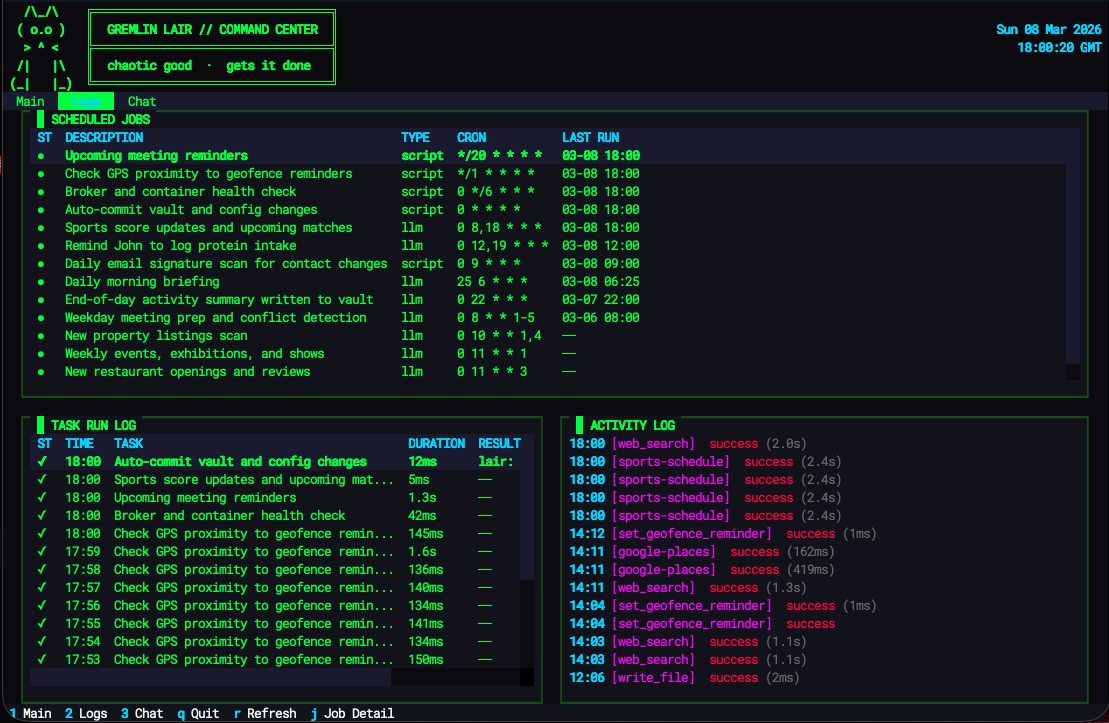 The Lair dashboard built with Textualize